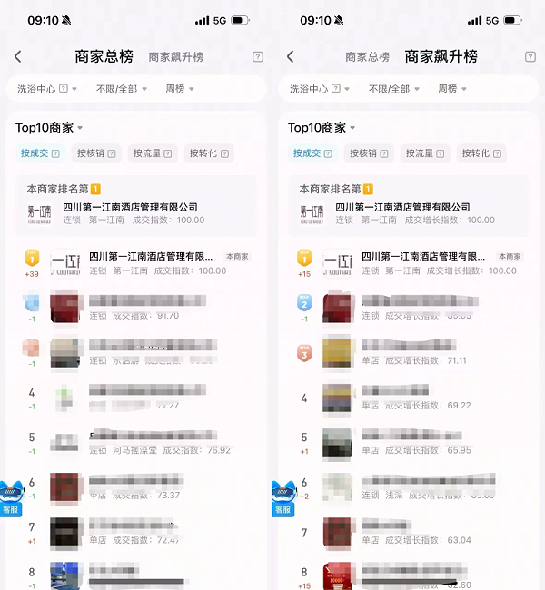 登船通知：这艘驶向江南的“陆地游轮”已完成设计，即将靠岸成都
