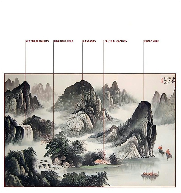 亿伽设计│水疗设计│温泉设计│奇村温泉综合体：以中国古典绘画作为设计的出发点
